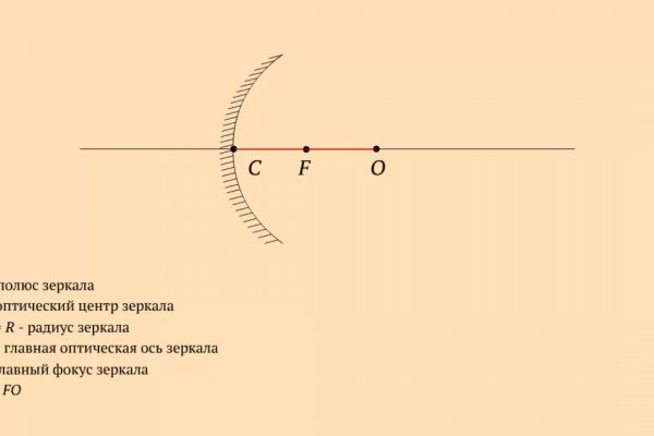 Как зайти на кракен через айфон